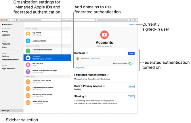 managed-apple-ids-kandji